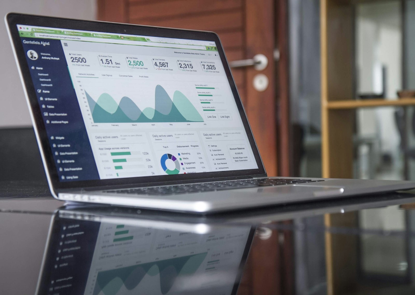 Shopify Dönüşüm Oranı Optimizasyonu (CRO): Sistematik Rehber